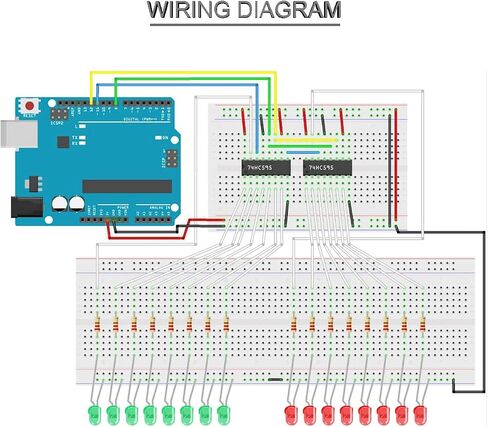 20 pcs SN74HC595N 8-Bit Counter Shift Registers 74HC595 DIP-16 3-State Output Registers Integrated Circuits high Speed Transmission + 20 pcs DIP-16 IC Socket in Saudi Arabia