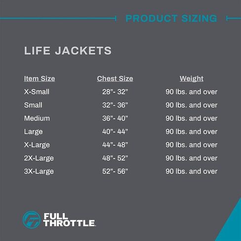 Full Throttle Women's Rapid Dry Flex Back Life Jacket in Saudi Arabia