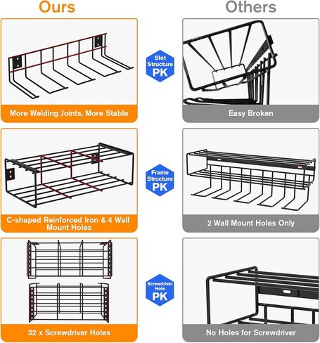 مجموعتان مُحدثتان من منظم أدوات الطاقة لتخزين الأدوات، حامل مثقاب مقاس 16 بوصة مثبت على الحائط مع حامل مفك براغي، منظمات وتخزين أدوات المرآب شديدة التحمل، رف رف أدوات المرافق in Kuwait