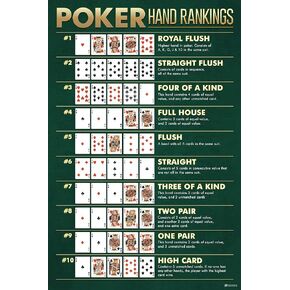 Winning Poker Hand Rankings Chart Game Room Cards Royal Flush Man Cave Betting Best Highest Ace Gambling Cool Wall Art Print Poster 16x24