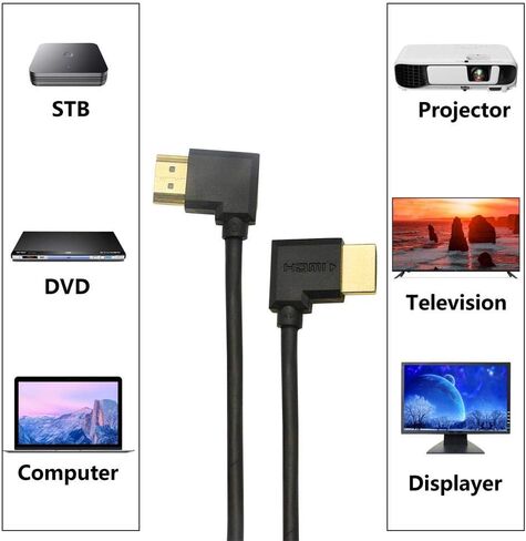 كابل محول ذكر HDMI ذكر عالي السرعة مطلي بالذهب 90 زاوية من اليمين إلى اليسار يدعم إيثرنت وثلاثي الأبعاد وإرجاع الصوت (0.3M 2Pack LL-LL) in Kuwait