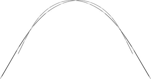 الظهر خيمة القطب استبدال مجموعات أعمدة الخيمة، استبدال أعمدة الخيمة، أعمدة خيمة مرنة خيمة القطب عدة قضيب الألياف الزجاجية، استبدال أعمدة الخيمة للتخييم المشي لمسافات طويلة 1 مجموعة 11 قسم in Kuwait