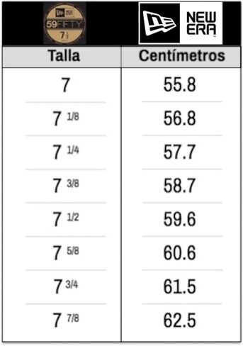 New Era 59Fifty Hat York Yankees MLB Basic Blue Fitted Cap 11591129 7 in Saudi Arabia