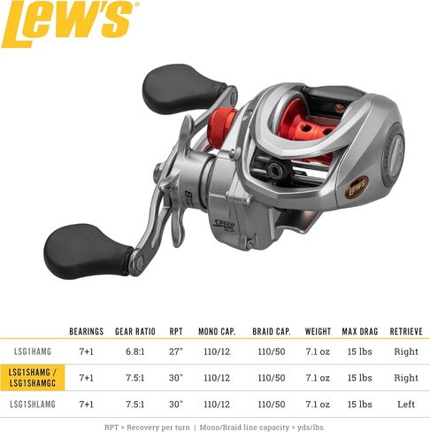 بكرة الصيد بالليزر MG Speed ​​Spool SLP Baitcast من Lew، إطار جرافيت، نظام 8 محمل مع محامل كروية مزدوجة الحماية من الفولاذ المقاوم للصدأ in Saudi Arabia