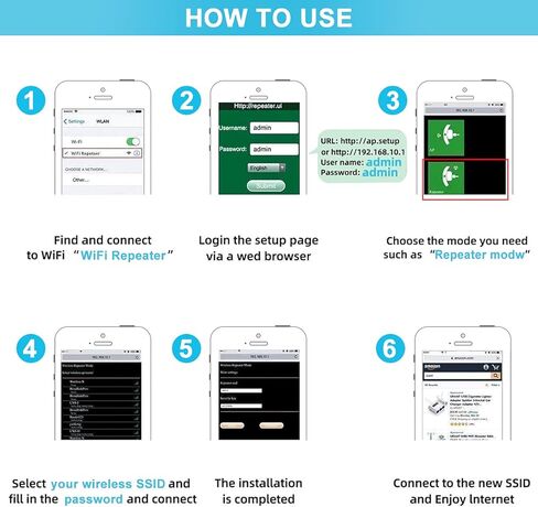 WiFi Extender Signal Booster Up to 3000sq.ft and 26 Devices, WiFi Range Extender, Wireless Internet Repeater, Long Range Amplifier with Ethernet Port, 1-Tap Setup, Access Point in Kuwait