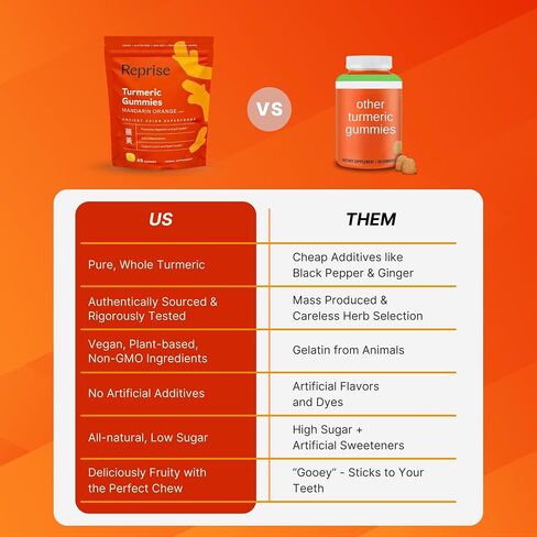 Turmeric Gummies for Inflammation | Turmeric Supplement Gummies | Turmeric Gummies for Women and for Men | | Natural Joint, Digestion, and Immune Support, Low-Sugar, Vegan, Citrus Flavor, 45 Count in Kuwait