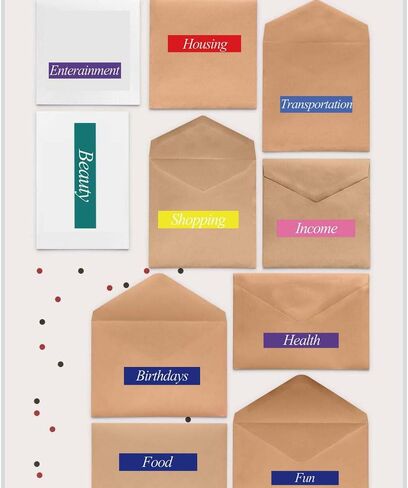 Top label Cash Envelope Stickers,Labels for Budget Planners,Binder Pockets Cash Budget Stickers in Saudi Arabia