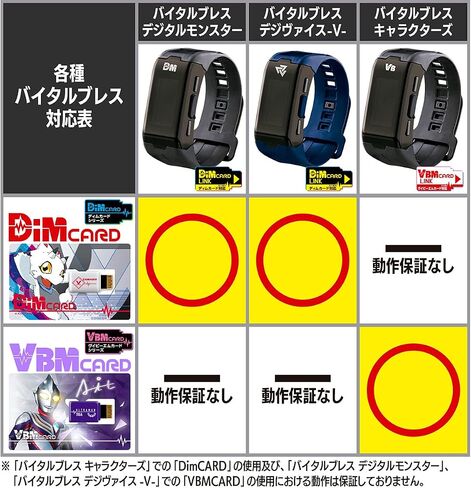 سوار بانداي نامكو الحيوي إصدار الوحش الرقمي Digivice V in Saudi Arabia
