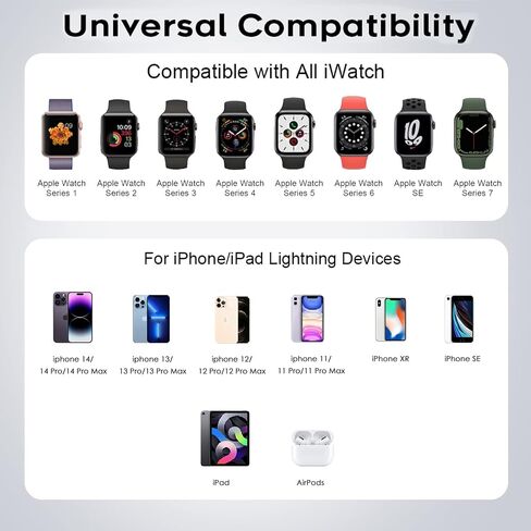 شاحن فائق السرعة لساعة Apple وiPhone، محول شاحن سريع بمنفذ USB C مزدوج بقدرة 40 وات مع كابل ساعة Apple بطول 6 أقدام، وسلك من النوع C إلى Lightning لساعة Apple Series 9/8/7/SE/6/5، وiPhone 14/ 13/12 in Kuwait