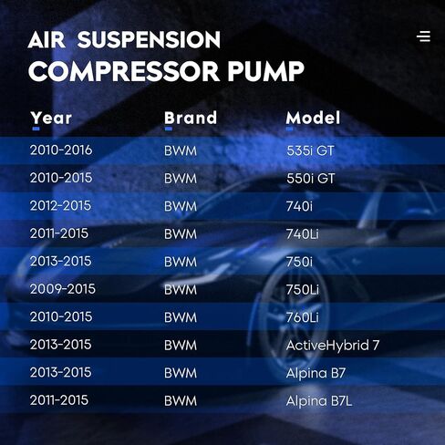مضخة ضاغط تعليق هوائي مع مرحل مناسب لـ BWM 535i GT 550i GT 760Li 740i 740Li Alpina B7L 750i ActiveHybrid 7 Alpina B7 750Li، استبدال 37206784137 37206789165 in Saudi Arabia