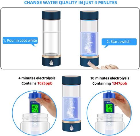 جهاز اختبار جودة المياه الرقمي 4 في 1 PH/ORP/H2/TEMP وزجاجة ماء مولد الهيدروجين in Kuwait
