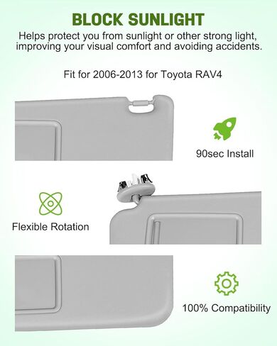 مجموعة واقي من الشمس للجانبين الأيسر والأيمن من SCITOO تناسب 2006-2013 لسيارة Toyota RAV4 مع فتحة سقف (رمادي) in Saudi Arabia