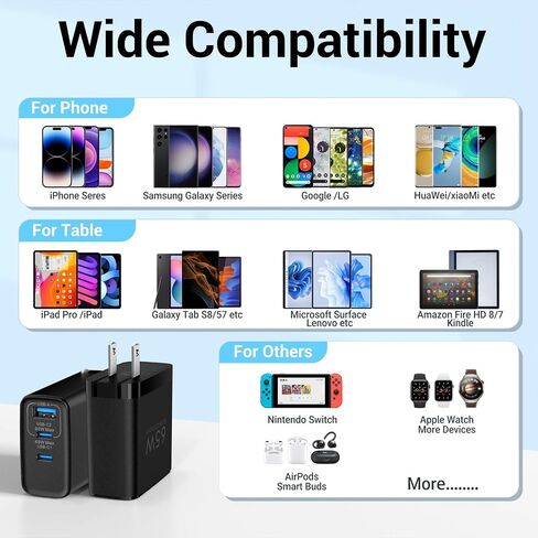 40W USB C Charger Block, 2-Pack Foldable Wall Charger in Saudi Arabia