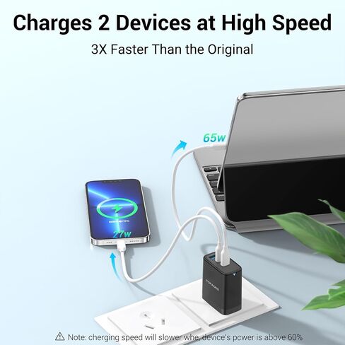 40W USB C Charger Block, 2-Pack Foldable Wall Charger in Saudi Arabia