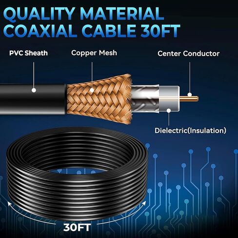 945 Miles Range TV Antenna for Smart TV Indoor, Digital Antenna for TV, TV Antenna Indoor/Outdoor with Adjustable Amplifier Signals Booster, Support 8K 4K 1080P for All TVs in Kuwait