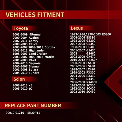 شمعات الإشعال SK20R11 90919-01210 3297 استبدال السيارات إيريديوم اعة 4 قطع متوافقة مع لكزس تويوتا 4 رنر كامري سيليكا كورولا لاند كروزر ماتريكس in Kuwait