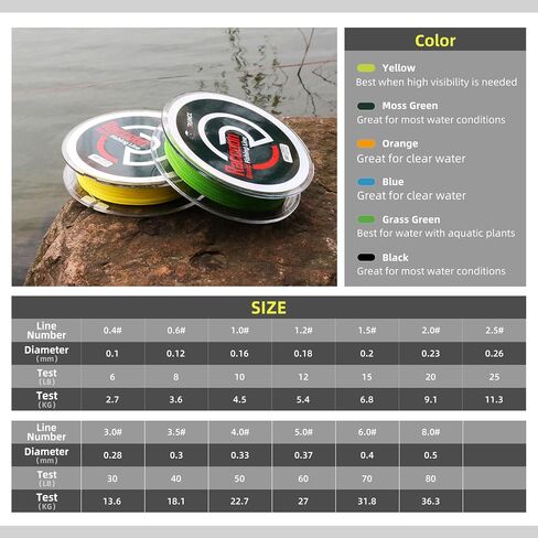 RUNCL Upgraded Braided Fishing Line, Colorfast Fishing Line Braid for Bass, Trout, Crappie, Ultra Strong Braid for Saltwater Freshwater, Abrasion Resistant, Zero Stretch, 6-80lb, 150/300/500/1000Yds in Kuwait