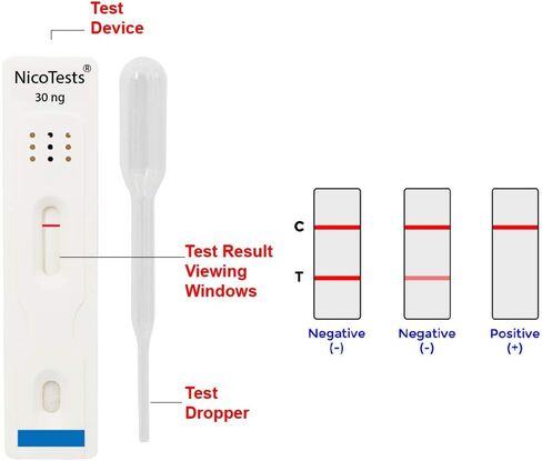 Saliva Nicotine Smoking 30 ng Test 5-Pack by NicoTests® in Saudi Arabia