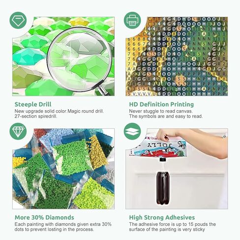 MOBDEA الضفدع الماس مجموعات الرسم الفني للبالغين المبتدئين، DIY 5D الحيوان الماس الفن الطلاء مع الماس جولة الضفدع الحفر الكامل جوهرة الفن اللوحة عدة لهدايا ديكور جدار المنزل 30 × 40 سم in Kuwait