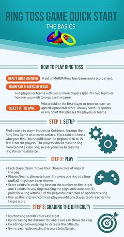 لعبة رمي الحلقات للاستخدام الخارجي - 25 حبلًا، 5 أوتاد، 1 حقيبة حمل - ساحة، ألعاب خارجية للبالغين والعائلة - حلقات رمي ​​الحلقات، الفناء الخلفي، الحصان، المرح، الحديقة، الخارج، داخلي، ألعاب رمي الحلقات للبالغين in Kuwait