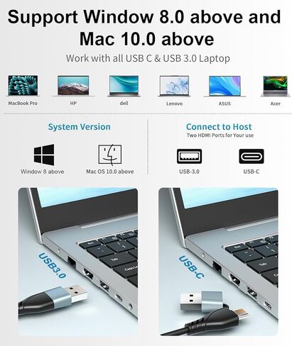 محول USB C/USB A 3.0 إلى HDMI مزدوج، مقسم USB إلى HDMI للشاشات المزدوجة، محول عرض ممتد لنظام التشغيل Windows Mac OS، محول رسومات فيديو عالمي 1080p@60 هرتز in Kuwait