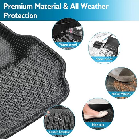 Floor Mats for Tesla Model 3 2021 2022 2023 All-Weather Custom Fit Interior Liners Waterproof Heavy Duty Floor Liners Front Real Seat Car Floor Mats Frunk Trunk Mats 6Pcs Full Set in Saudi Arabia