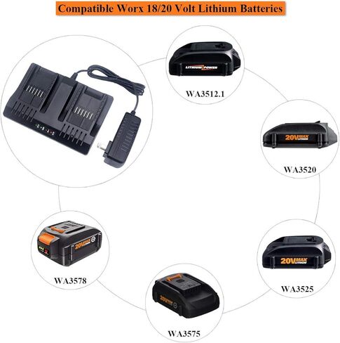 Dual Port WA3875 Charger for Worx 18V 20 Volt Lithium Battery, Compatible with WA3732, WA3742, WA3881, WA3847, WA3835, WA3764,WA3868 in Kuwait