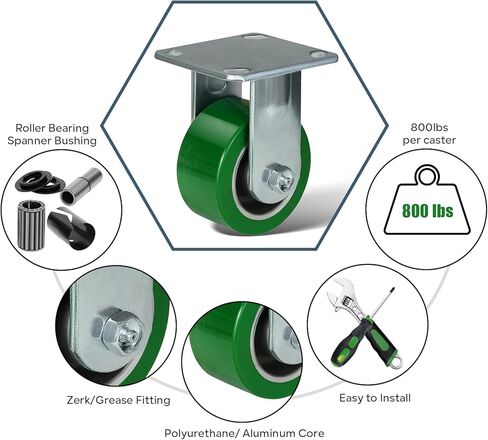 5 Inch Caster Wheels- Heavy Duty Casters, Polyurethane on Aluminum Caster Wheel with up to 1000LB Capacity- Widely Used in Tool Box, Workshop, Garage, U-Boat Platform Trucks (1 Swivel) in Kuwait