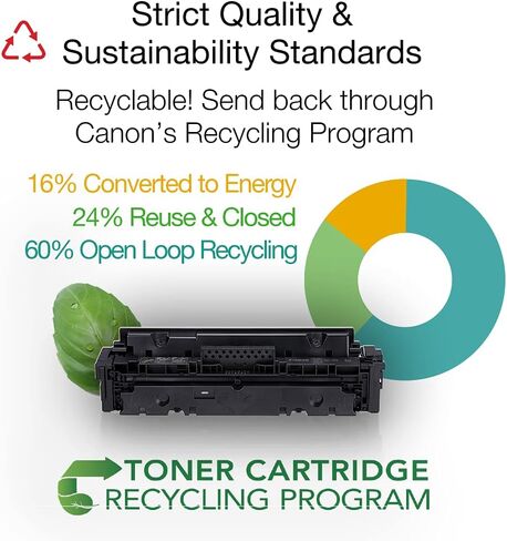 Canon Genuine Toner, Cartridge 045 Cyan (1241C001), 1 Pack, for Canon Color imageCLASS MF634Cdw, MF632Cdw, LBP612Cdw Laser Printer in Saudi Arabia