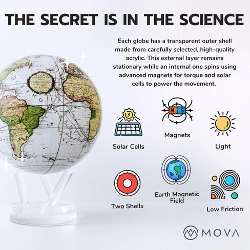 موفا الكرة الأرضية مع السحب 4.5 بوصة in Kuwait