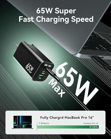 100W USB C Charger Block, MOKiN GaN+ Wall Charger with Foldable Plug, USB C Fast Charging for iPhone 15/14/Pro, Galaxy S22/S20, MacBook Air, Dell XPS/Latitude, HP EliteBook/Envy, iPad Pro & More. in Kuwait