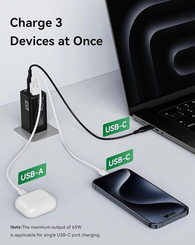 100W USB C Charger Block, MOKiN GaN+ Wall Charger with Foldable Plug, USB C Fast Charging for iPhone 15/14/Pro, Galaxy S22/S20, MacBook Air, Dell XPS/Latitude, HP EliteBook/Envy, iPad Pro & More. in Kuwait