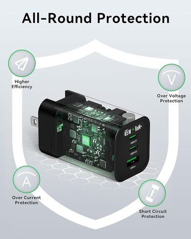 100W USB C Charger Block, MOKiN GaN+ Wall Charger with Foldable Plug, USB C Fast Charging for iPhone 15/14/Pro, Galaxy S22/S20, MacBook Air, Dell XPS/Latitude, HP EliteBook/Envy, iPad Pro & More. in Kuwait