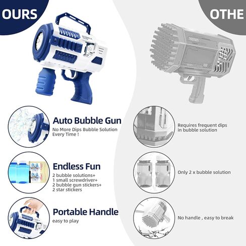 Bubble Machine 12 Hole Automatic Blaster, Light Up Bubble Gun with 2 Bubble Solutions Equipped Big Magezine, Outdoor Toys for Kids Ages 6+,Gifts for 6 7 8 9 Year Boys & Girls, Supply for Party Blue in Saudi Arabia