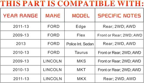 DRIVESTAR 513275 Front/Rear Wheel Hub & Bearing Assembly for Ford 2011-15 Edge/09-18 Flex/10-18 Taurus/14-18 Police Sedan, 2010-16 Lincoln MKS/10-19 MKT/11-15 MKX 2WD AWD(Pair) in Saudi Arabia