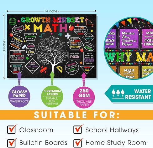 Jinniee Set 2 Lunchroom Posters 10''x14'' Cafeteria Rules School Health Poster Cafeteria Poster Lunchroom School Teacher Sign Cafeteria Wall Art You Are What You Eat Classroom Wall Art in Kuwait