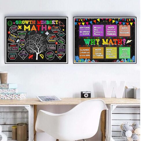 Jinniee Set 2 Lunchroom Posters 10''x14'' Cafeteria Rules School Health Poster Cafeteria Poster Lunchroom School Teacher Sign Cafeteria Wall Art You Are What You Eat Classroom Wall Art in Kuwait