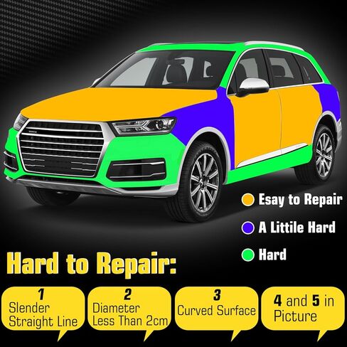 أداة سحب دنت السيارة، 3 قطع مجموعة إزالة دنت قوية، مجموعة أدوات سحب دنت السيارة، رافعة مقبض، أداة سحب دنت كوب الشفط ومجموعة إصلاح دنت بدون طلاء لتحريك جسم السيارة والزجاج والبلاط والمرايا in Kuwait