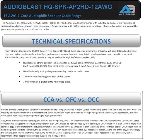 Audioblast HQ-SPK-AP2HD-12AWG - 15 قدم - 2 كور (99.99% OFC) زوج كابل مكبر صوت فائق المرونة مع مقابس موزة مطلية بالذهب - 12 مقياس in Kuwait