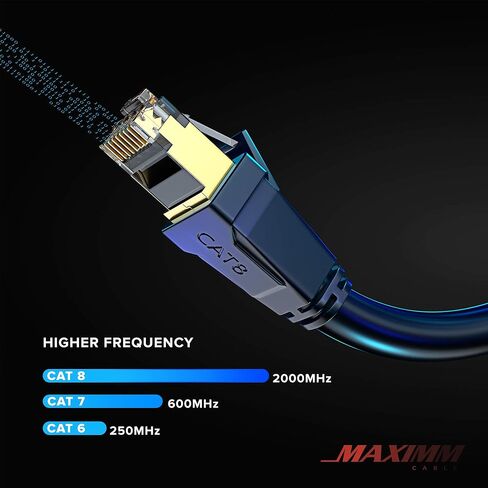 Maximm Cat 8 Ethernet Cable 12 ft, Flat Cable with Gold-Plated RJ45 Connector, LAN Internet Cable, Network Cable for Modems, Routers, High Speed, Black in Saudi Arabia