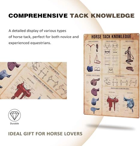 Harrison Howard Metal Tin 40 Horse Breeds of the World Metal Sign Poster for Stable Home Yard Vintage Educational Wall Art 11.8 * 15.8 in Saudi Arabia