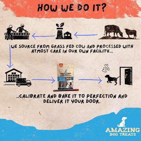 مكافآت مذهلة للكلاب - عصا كولاجين محشوة 6 بوصات (100 قطعة) عصي ​​كولاجين للكلاب لا تخفي عظام مملوءة للكلاب - كولاجين محشو للكلاب in Kuwait