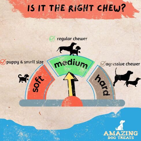 مكافآت مذهلة للكلاب - عصا كولاجين محشوة 6 بوصات (100 قطعة) عصي ​​كولاجين للكلاب لا تخفي عظام مملوءة للكلاب - كولاجين محشو للكلاب in Kuwait
