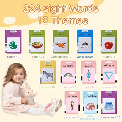 ألعاب الأطفال الصغار (الإنجليزية + الإسبانية + وظيفة التحدي) بطاقات فلاش ناطقة للأولاد والبنات بعمر 3 4 5 6 سنوات، 224/510 كلمات بصرية، ألعاب مونتيسوري، ألعاب حسية للتوحد، ألعاب تعليمية تعليمية (كاكي-224) in Kuwait