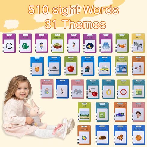 ألعاب الأطفال الصغار (الإنجليزية + الإسبانية + وظيفة التحدي) بطاقات فلاش ناطقة للأولاد والبنات بعمر 3 4 5 6 سنوات، 224/510 كلمات بصرية، ألعاب مونتيسوري، ألعاب حسية للتوحد، ألعاب تعليمية تعليمية (كاكي-224) in Kuwait