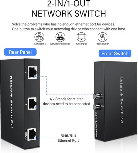GINTOOYUN 2-in 1-Out RJ45 Network Manual Switch Selector 1-in 2-Out Bidirectional Switch Box 2 Port RJ11 RJ12 Manual Sharing Telephone Switch Box in Saudi Arabia