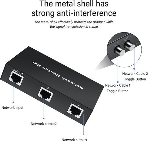 GINTOOYUN 2-in 1-Out RJ45 Network Manual Switch Selector 1-in 2-Out Bidirectional Switch Box 2 Port RJ11 RJ12 Manual Sharing Telephone Switch Box in Saudi Arabia