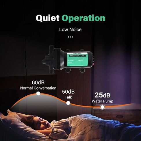 4138-111-E65، مضخة مياه Aqua-KingII، مضخة مياه Rv، 3GPM-55PSI، مضخة مياه تيار مستمر 12 فولت مع مفتاح ضغط ومصفاة، تحضير ذاتي يصل إلى 6 أقدام، مضخة مياه عذبة هادئة، مناسبة للمركبات الترفيهية والحديقة والتخييم in Kuwait