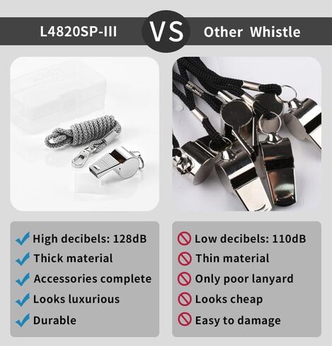 صافرة مكونة من 3 عبوات من الصافرة الرياضية للمدرب من الفولاذ المقاوم للصدأ مع حبل قصير، صافرة صوت عالية ونقية مثالية للمدربين والحكام والمسؤولين in Kuwait