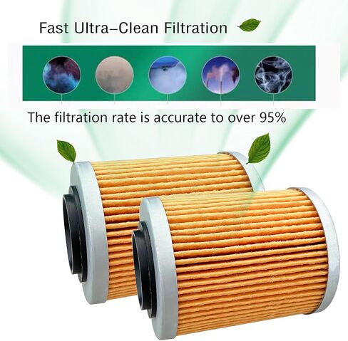 Set of Two Oil Filter for CFMOTO Cforce Zforce Uforce UTV ATV 400 500 600 800 900 950 1000 in Saudi Arabia